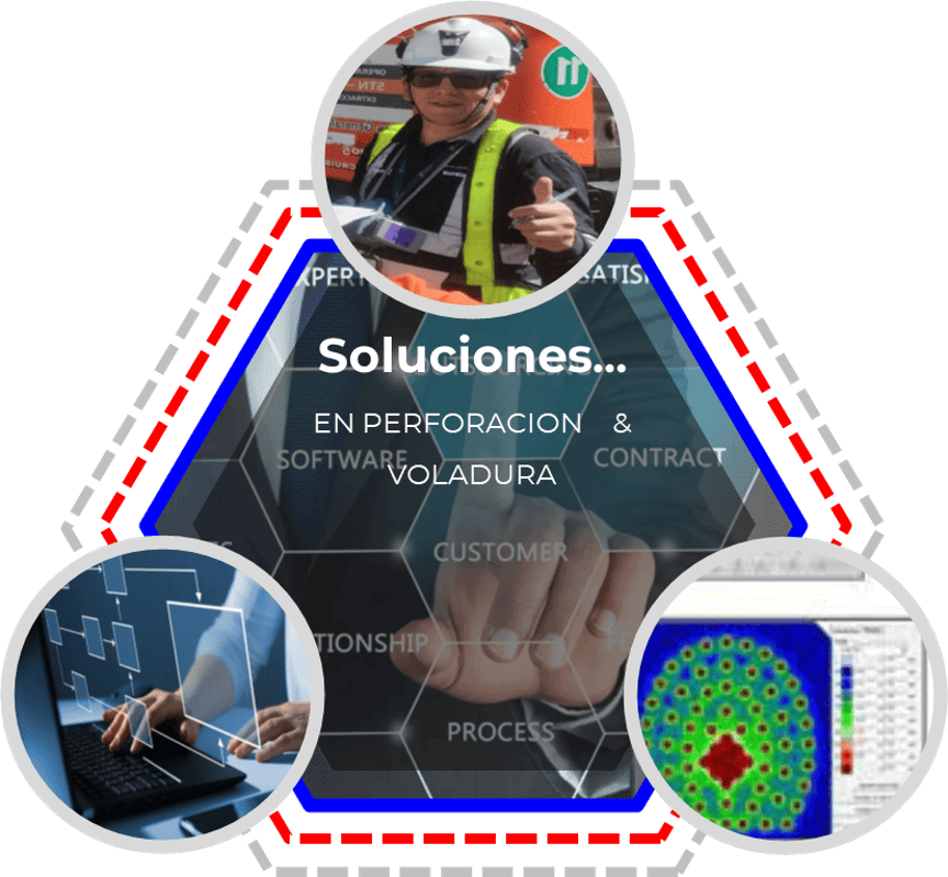 Servicio con altos estándares de calidad